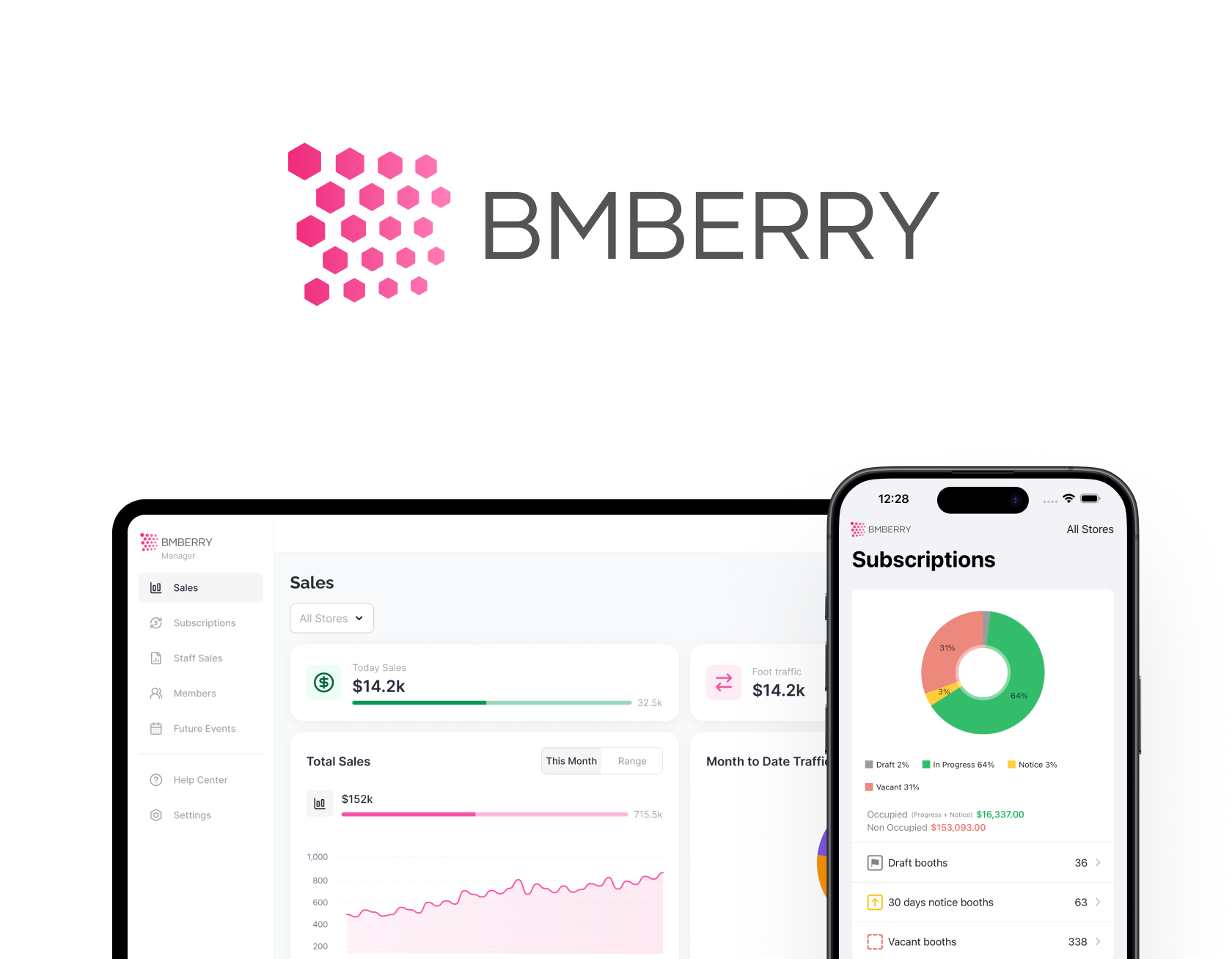 BMBerry